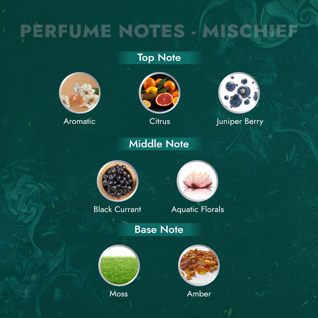 perfume-combo-4